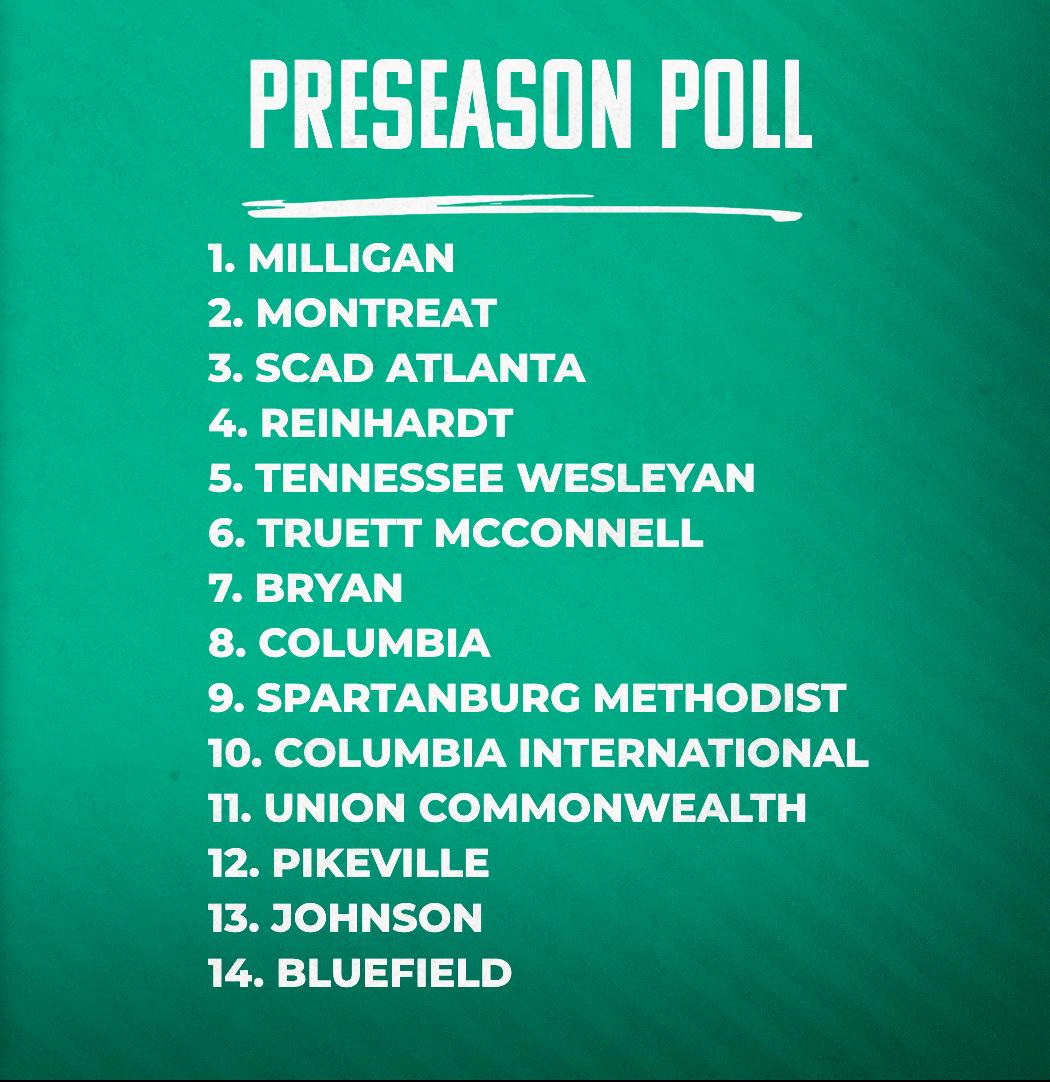 Men's XC Picked to Finish 8th in AAC Poll