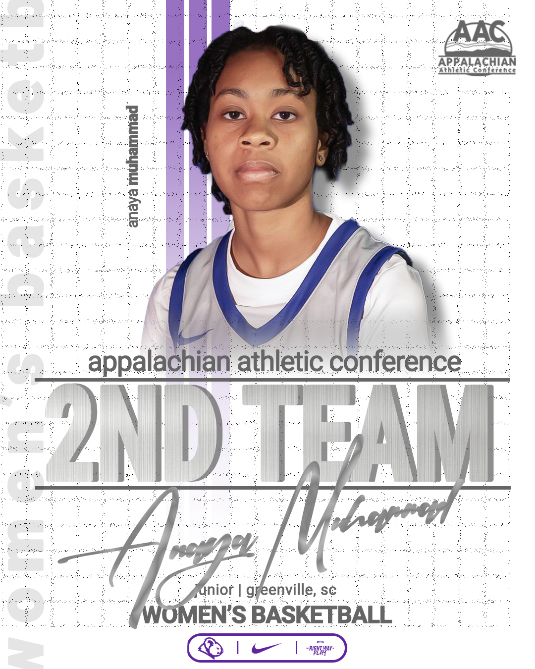 Muhammad and Thompson Named to AAC All-Conference Second Team