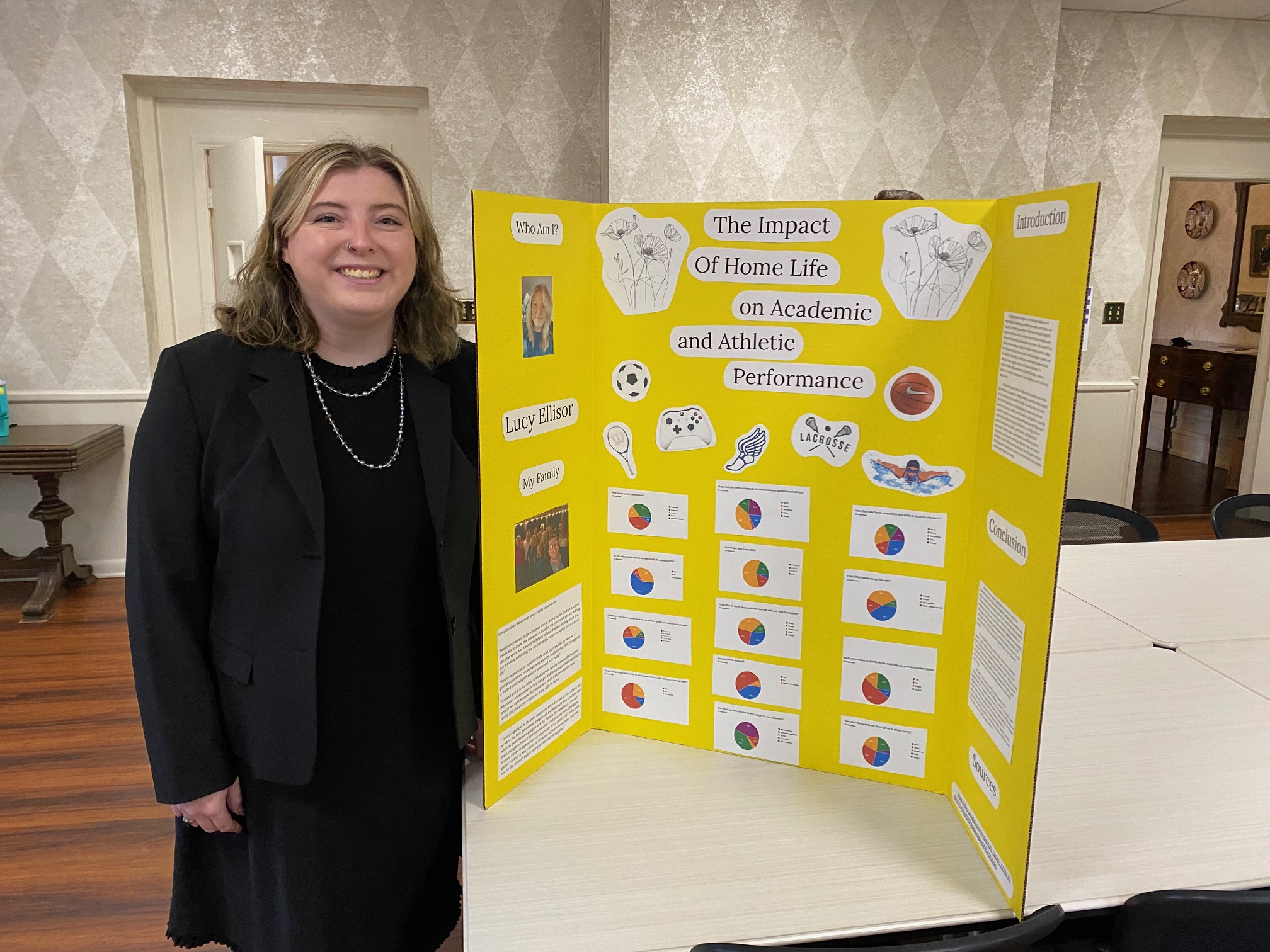 Lucy Ellisor with her Honors Project